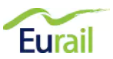 Eurail Discount Code